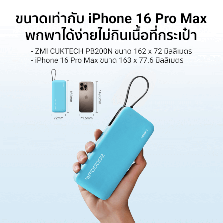 แบตเตอรี่สำรอง CUKTECH AURA PB200N 20000 mAh สีขาว จ่ายไฟรวมสูงสุด 55W_4